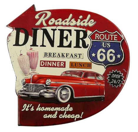 Blechschild im RetroStil - Ein echter Blickfang kneipenschild