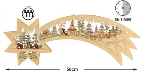 Fensterbild Led beleuchtetes Sternenschweif fensterbild Holzkunst Seiffener Dorf
