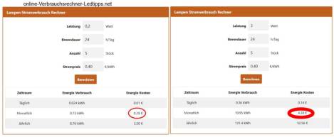 led ersatzlampen birnen e10 filament topkerzen spitzkerzen riffelkerzen energieersparniss