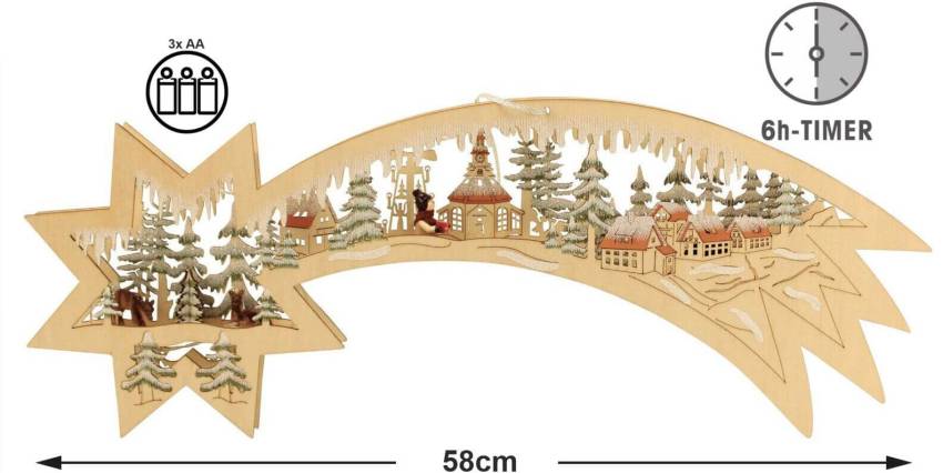 Fensterbild Led beleuchtetes Sternenschweif fensterbild Holzkunst Seiffener Dorf