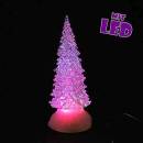 LED-Tannenbaum 21,5 cm